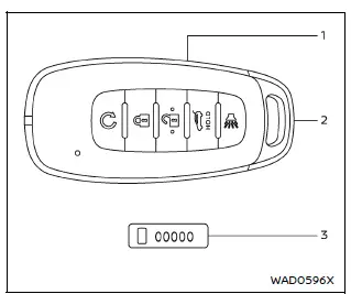 Nissan Armada Intelligent Key set with mechanical key and key number plate