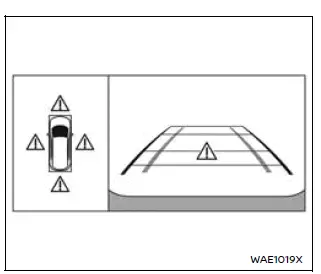 Nissan Armada camera system environmental limitations and visibility issues