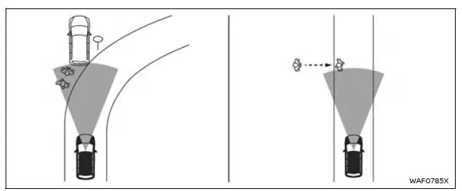 Nissan Armada AEB Pedestrian Detection system reacting to roadside objects illustration