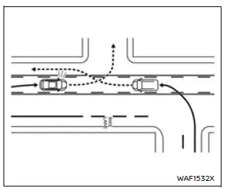Nissan Armada AEB system detecting objects and surroundings example