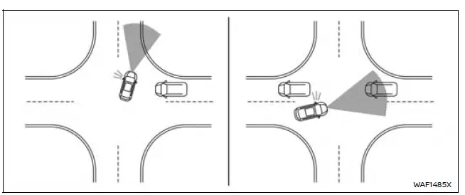 Nissan Armada intersection assist left turn approaching vehicles scenario