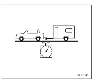 Nissan Armada towing capacity and maximum load limits chart