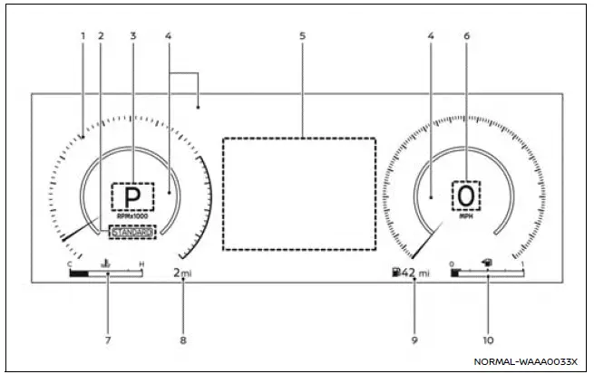 Nissan Armada instrument cluster meters and gauges overview