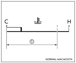 Nissan Armada engine coolant temperature gauge normal and high range