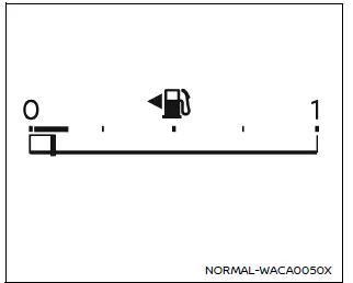 Nissan Armada fuel gauge dashboard fuel level indicator