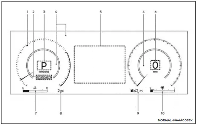 Nissan Armada dashboard gauges including speedometer and fuel display