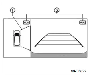 Nissan Armada MOD system front and bird eye view detection zones