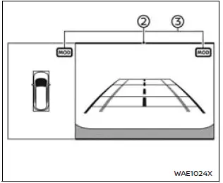 Nissan Armada MOD system rear and bird eye view detection zones