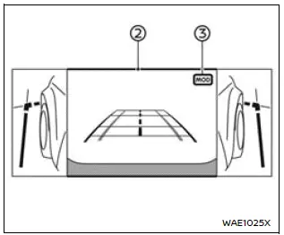 Nissan Armada MOD system rear and front side view detection zones