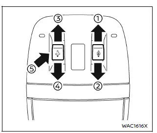 Nissan Armada power moonroof and sunshade control layout on overhead console