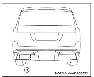 Nissan Armada motion activated liftgate sensor location under rear bumper