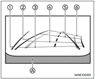 Nissan Armada rear camera view with distance guide lines