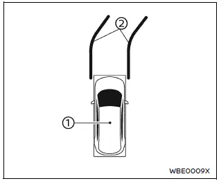 Nissan Armada bird's eye view overhead parking assistance example