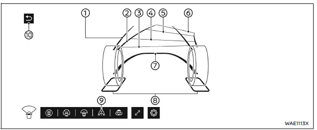 Nissan Armada automatic 360 moving feature example display