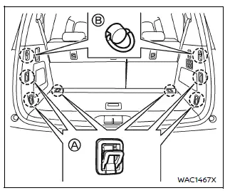 Nissan Armada cargo area luggage hooks for securing items
