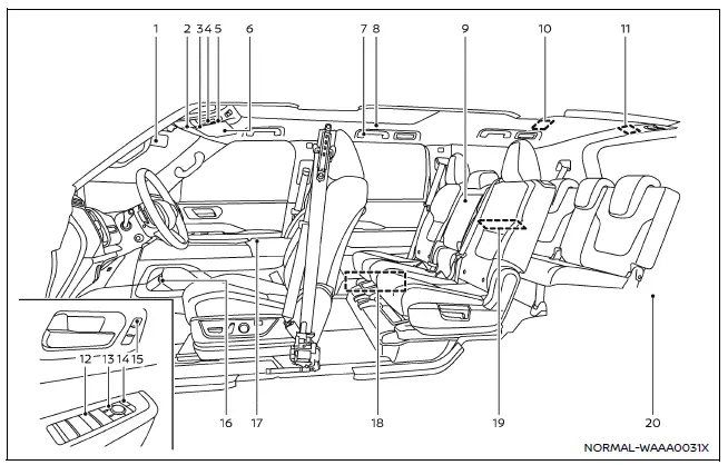 Nissan Armada interior passenger compartment with controls and lighting