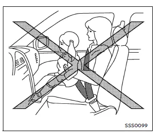 Nissan Armada child restraint correct installation position rear seat