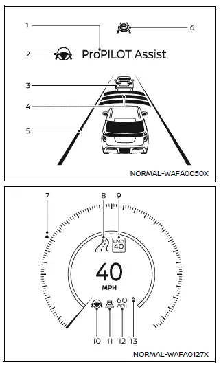 Nissan Armada ProPILOT Assist display interface and dashboard indicators overview
