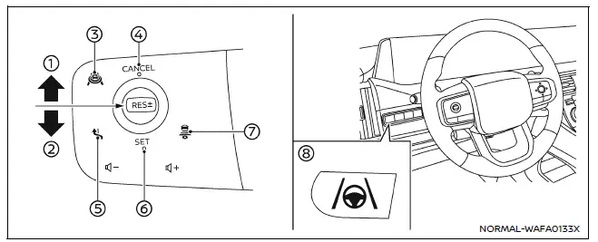 Nissan Armada ProPILOT Assist system display and controls example