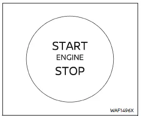 Nissan Armada push-button ignition switch control layout