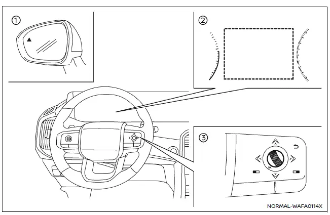 Nissan Armada rear cross traffic alert system diagram and indicators
