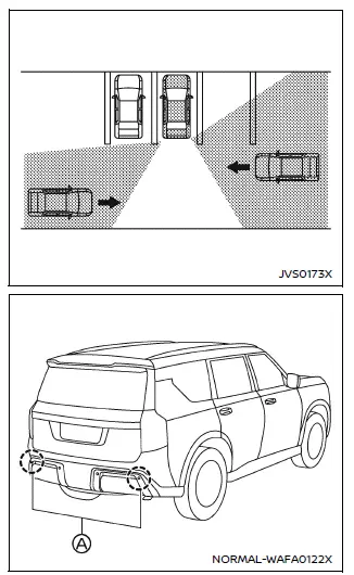 Nissan Armada rear cross traffic alert detection example