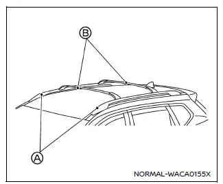 Nissan Armada roof rack with crossbars installed for cargo transport