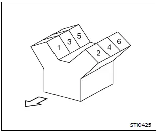 Nissan Armada engine system overview and ignition compliance
