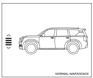 Nissan Armada HIGH suspension level off-road clearance