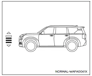 Nissan Armada NORMAL suspension level standard driving
