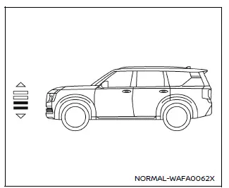 Nissan Armada AERO suspension level improved aerodynamics