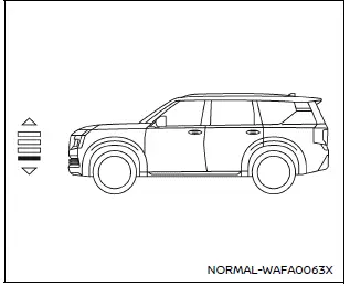 Nissan Armada ACCESS suspension level easy entry and exit