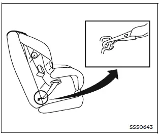 Nissan Armada LATCH webbing mounted child restraint attachment example