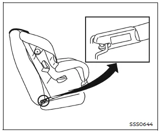 Nissan Armada attaching child seat to LATCH anchors demonstration