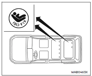 Nissan Armada LATCH lower anchor positions with second row bench seat configuration