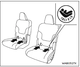 Nissan Armada LATCH anchor placement second row captain seats