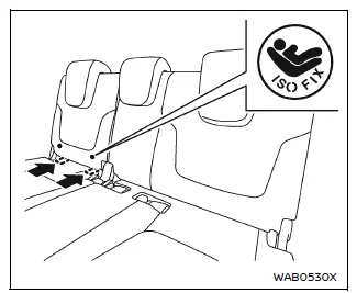 Nissan Armada LATCH anchor location third row right outboard seat