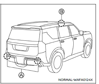 Starting and driving