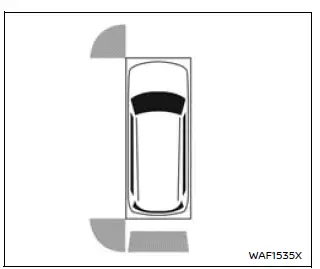 Nissan Armada sonar indicator on camera display with obstacle detection