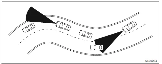 Nissan Armada AEB system temporarily unavailable warning display