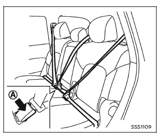 Nissan Armada seat belt locking test demonstration