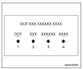 Nissan Armada tire identification number example type B