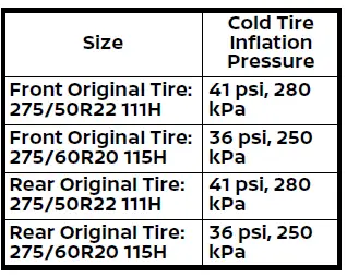 Nissan Armada recommended tire pressure chart for high speed