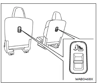Nissan Armada top tether anchor location second row captain seats