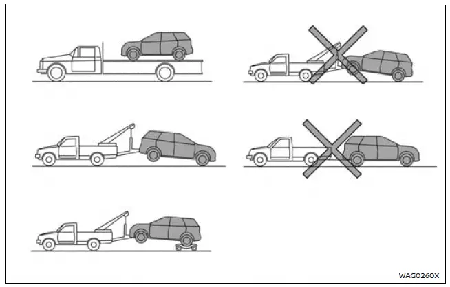 Nissan Armada 2WD towing configuration with rear wheels lifted