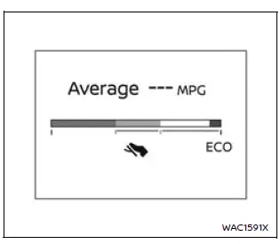 Nissan Armada ECO pedal guide display improving fuel efficiency