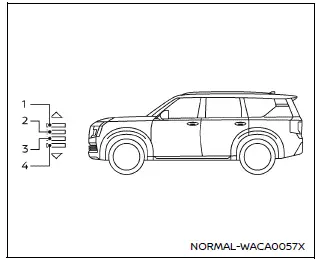 Nissan Armada height control display showing multiple suspension levels