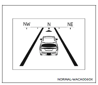 Nissan Armada compass direction display showing vehicle heading