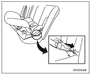 Nissan Armada rear facing child seat installation latch web mounted step 2