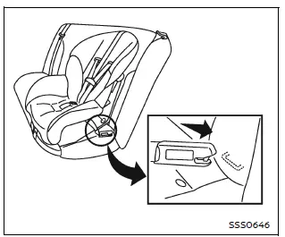 Nissan Armada forward facing child seat rigid latch connection step 2